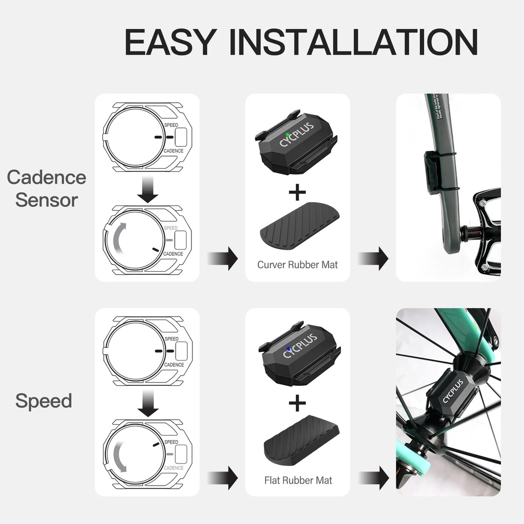 CYCPLUS C3 Speed Cadence Sensor (2in1)
