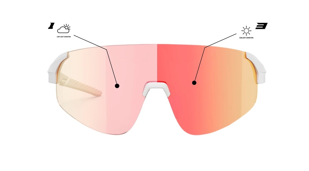 NEON SUPERFLY X21 S Glasses(White Matt PH PL Red, CAT 1-3)