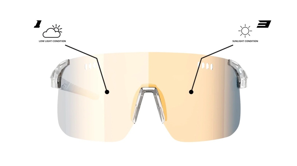 NEON Sky 3.0 Air X26 Glasses(Cry SH PH Plus, Bronze CAT 1-3)