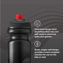 Polar Bottle Breakaway® Single Wall, Wave