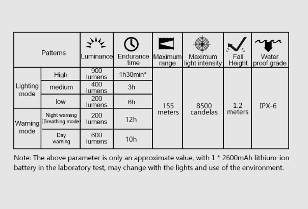TOWILD CL900 FRONT LIGHT
