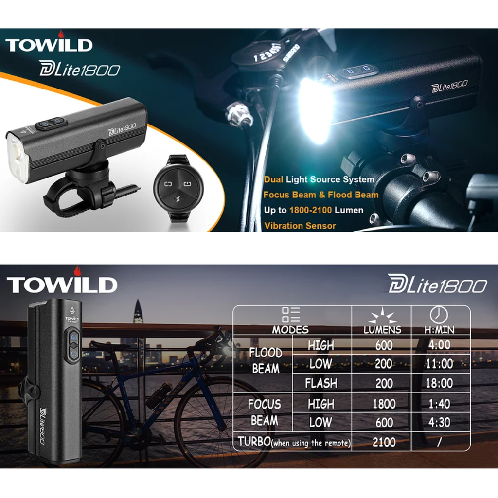 TOWILD DLite 1800 Front Light
