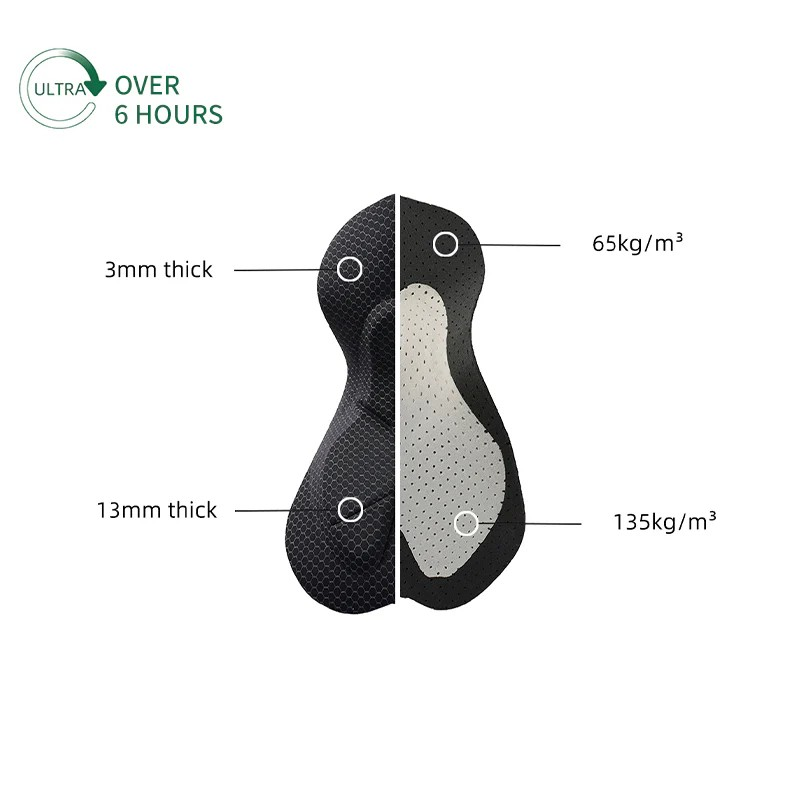 UKE Women's Schiesser Bib Tight (Black)