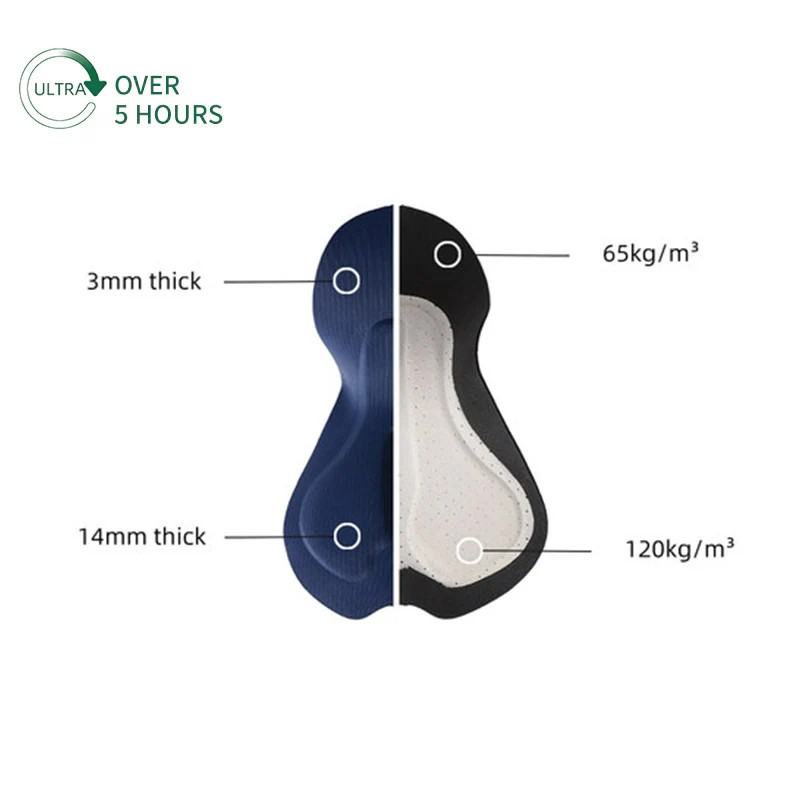 UKE Graceful Women's Cycling Shorts (Black, XS)