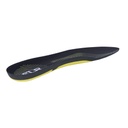 FLR Elite Performance Insole (Low Arch Support)