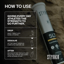 STYRKR SLT07 Mild Citrus