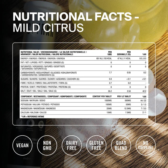 STYRKR SLT07 Mild Citrus