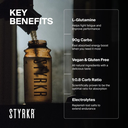 STYRKR MIX90 Advanced Dual-Carb Drink