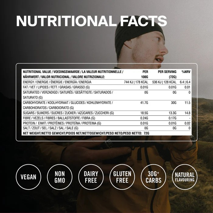 STYRKR GEL30 Dual-Carb Energy Gel