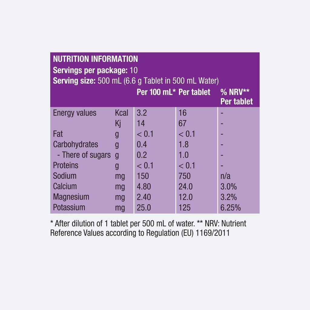 PRECISION HYDRATION Electrolyte Tabs PH 1500