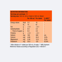 PRECISION HYRDATION Electrolyte Tabs PH 1000